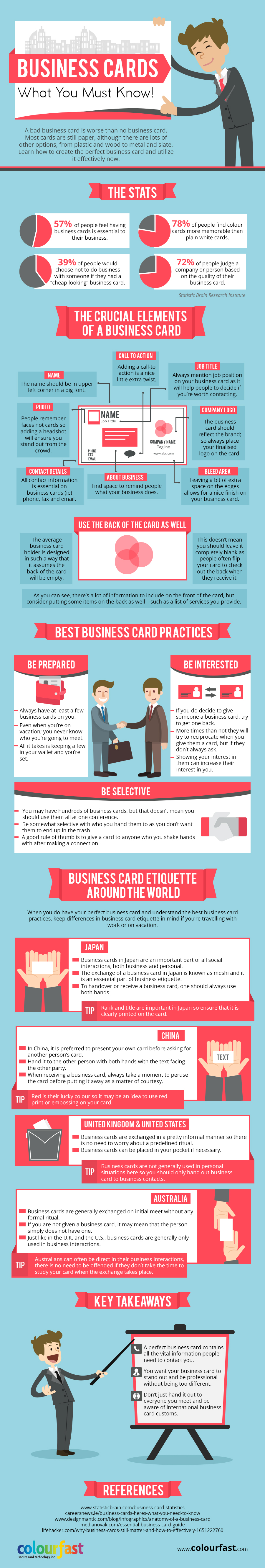 Business Cards What You Need To Know Infographic