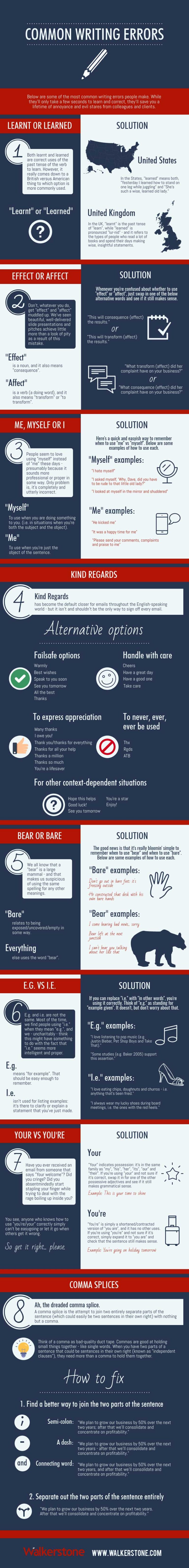 Common Writing Errors Infographic